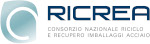 ricrea